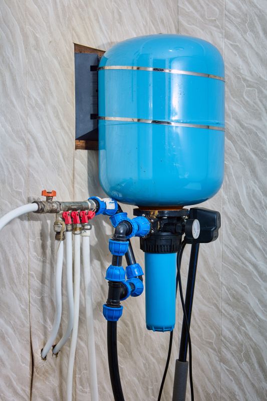 Water Pressure Levels